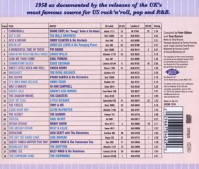 Various Artists: The London American Label Year By Year 1958 - CD